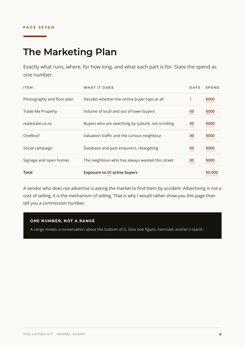 Marketing plan page